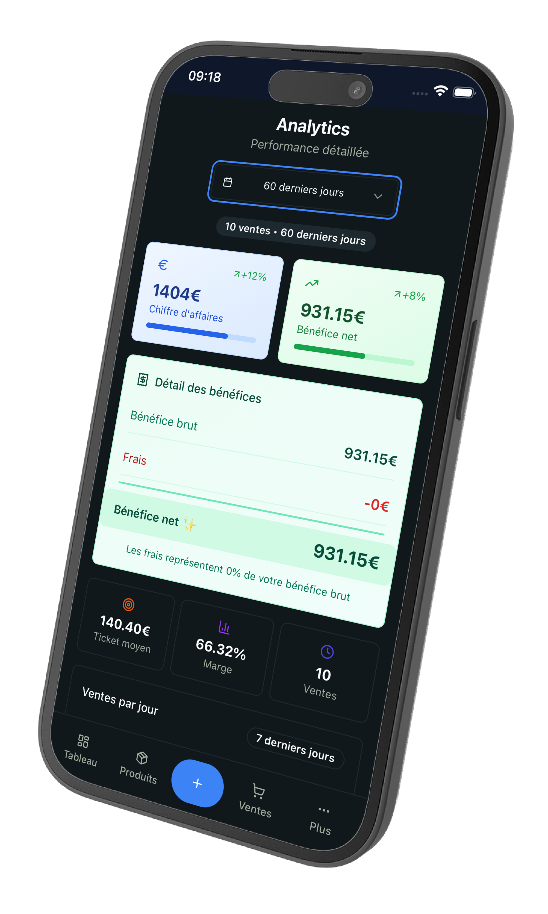 Analytics et statistiques Vintelis